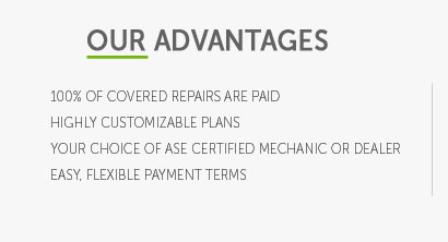 car mechanical insurance